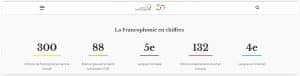 Pourquoi apprendre le français
