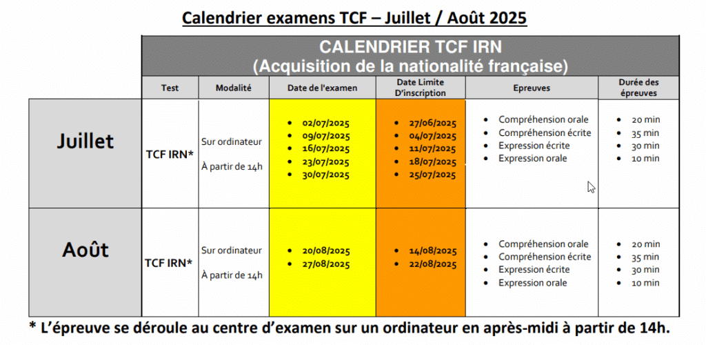 Dates du TCF IRN en été à Paris